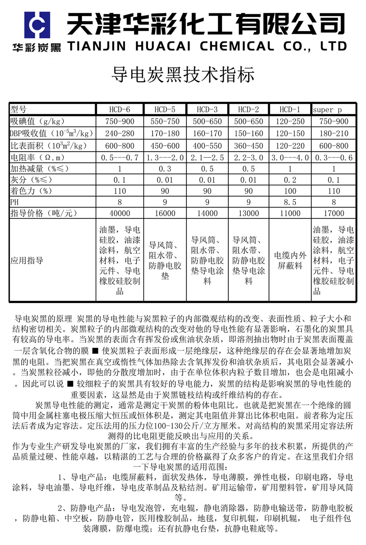 导电指标.jpg