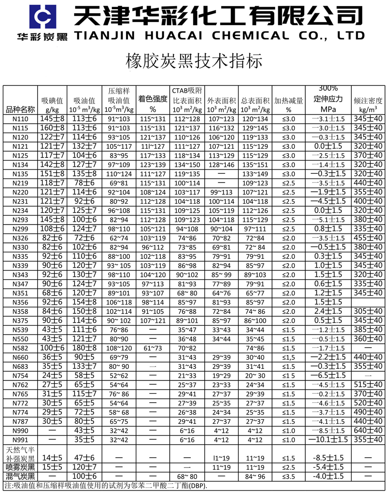 橡胶.jpg